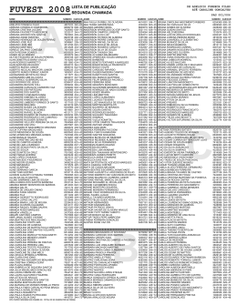 fuvest 2008lista de publica&ccedil;&atilde;o