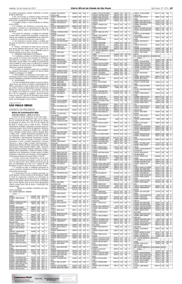 S&Atilde;O PAULO OBRAS