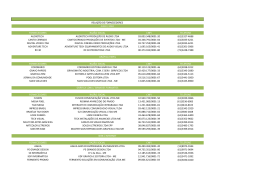 FORNECEDORES RAZ&Atilde;O SOCIAL CNPJ TELEFONE AUDIOTECH