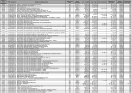 Visualizar planilha ()