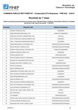 Resultado primeira etapa coop pre-sal 2010