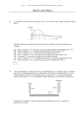 PROVA DE F&Iacute;SICA