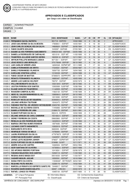 91-Aprovados e Classificados - Grupo 1