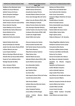 PROPOSTAS HOMOLOGADAS PIBIC PROPOSTAS