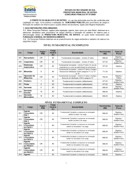 Edital do concurso - Prefeitura Municipal de Esteio