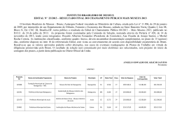 Resultado final - Instituto Brasileiro de Museus