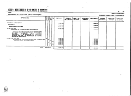 41000 - MINISTERIO DO PLANEJAMENTO E ORÇAMENTO