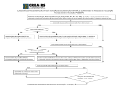 (Visando atender &agrave; Resolu&ccedil;&atilde;o n&ordm; 1008/04) Sim N&atilde;o N&atilde;o Sim Sim