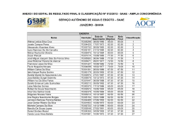 Edital de Resultado Final e Classificação nº 012-2012- SAAE