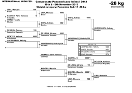 Campeonato Pan-americano Sub 13
