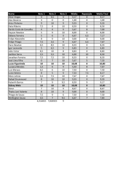 Nome Nota 1 Nota 2 Nota 3 Média Reposição Média Final Aitan