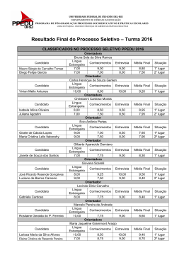 Resultado Final do Processo Seletivo &ndash; Turma 2016