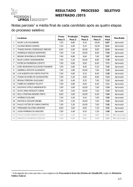 RESULTADO PROCESSO SELETIVO