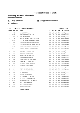 Aprovados e Reprovados (Antes Rec) - C.11 - ER A13
