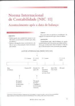 Norma Internacional de Contabilidade [NIC 10]