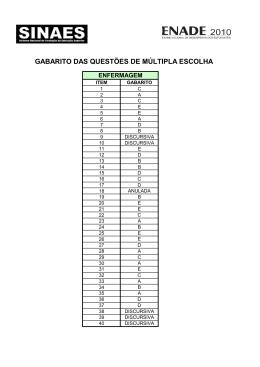 GABARITO DAS QUESTÕES DE MÚLTIPLA ESCOLHA