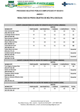 RESULTADO DA PROVA OBJETIVA DE MÚLTIPLA ESCOLHA