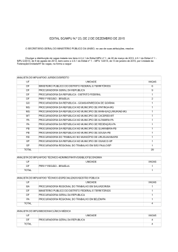 Edital Distribui&ccedil;&atilde;o de Vagas - MPU
