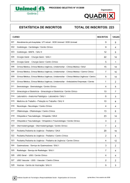 UNIMED - Estatistica de Inscritos Internet