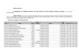 INSC NOME NOTA CLASS/ SITUA&Ccedil;&Atilde;O CARGO DATA NASC