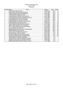 Prefeitura Municipal de Pilar Concurso 2010 Eletricista