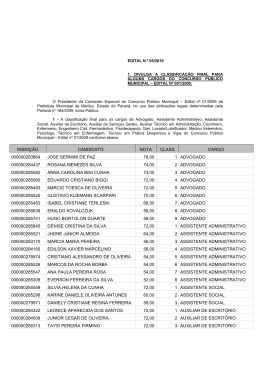 INSRI&Ccedil;&Atilde;O CANDIDATO NOTA CLASS CARGO 000000283864