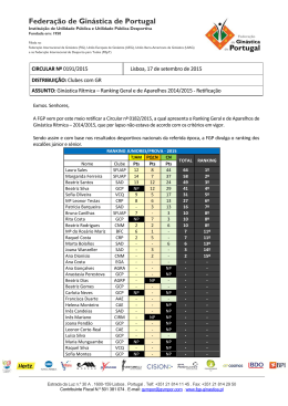Ranking - Federa&ccedil;&atilde;o de Gin&aacute;stica de Portugal
