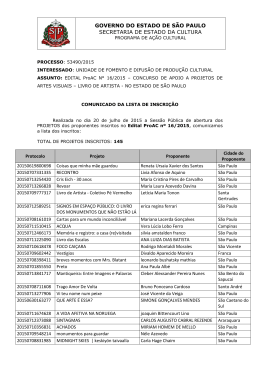 Lista de Inscritos - Secretaria de Estado da Cultura