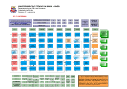 UNIVERSIDADE DO ESTADO DA BAHIA – UNEB