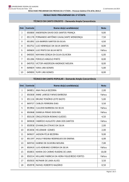 Resultado Preliminar 1a Etapa (todos Os Cursos)