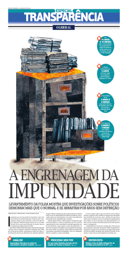LEVANTAMENTO DA FOLHA MOSTRA QUE INVESTIGA&Ccedil;&Otilde;ES