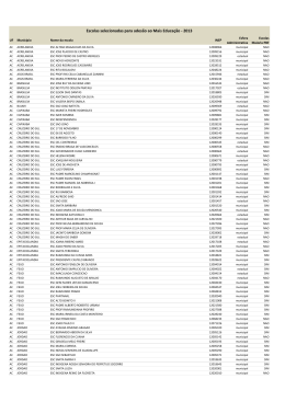 Para acessar a lista dos pré selecionados clique aqui