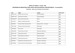 Resultado - Aptos a Entregar Documenta&ccedil;&atilde;o