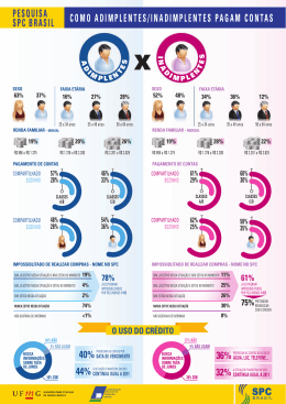 Infogr&aacute;fico PDF - Meu Bolso Feliz