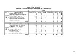 Vagas Ingresso Extra Vestibular