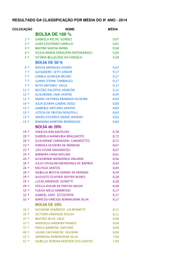 resultado da classifica&ccedil;&atilde;o por m&eacute;dia do 9&ordm; ano &ndash; 2014