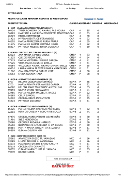 (DST\352nis - Rela\347\343o de Inscritos)