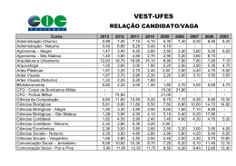 VEST-UFES