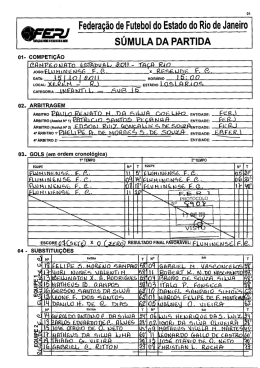 Federação de Futebol do Estado do Rio de Janeiro