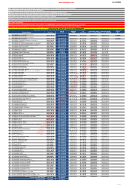 Tabela de Pre&ccedil;os