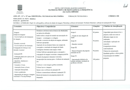 DURAÇÃO: i_2_Q MINUTOS - Escola Secundária Martins Sarmento