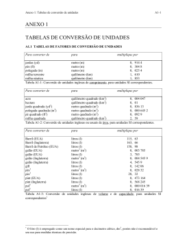 ANEXO 1 TABELAS DE CONVERSÃO DE UNIDADES