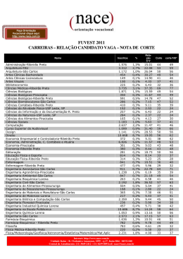 fuvest 2011 carreiras &ndash; rela&ccedil;&atilde;o candidato vaga