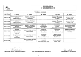 Psicologia
