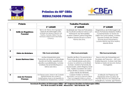 Resultado Final dos Pr&ecirc;mios - Associa&ccedil;&atilde;o Brasileira de Enfermagem