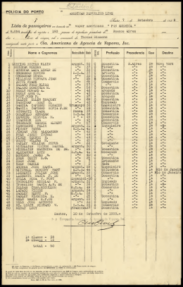 Documento Digitalizado