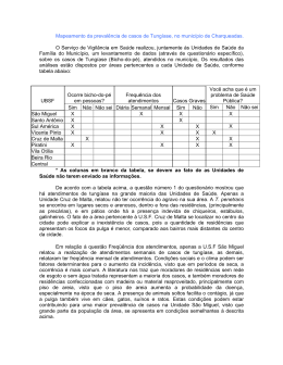 Mapeamento da prevalência de casos de Tungíase, no município