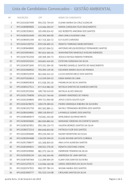 Lista de Candidatos Convocados