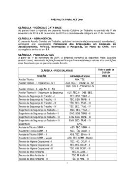 pr&eacute; pauta