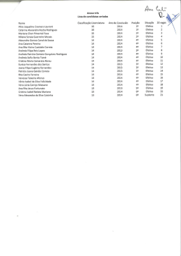 Anexo tr&ecirc;s Lista de candidatas seriadas " Nome Classifica&ccedil;&atilde;o